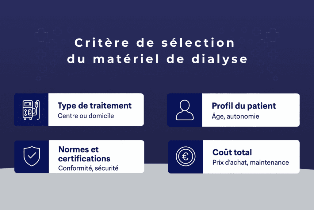 medicoprint-critère-de-séléction-du-matériel de dialyse au Maroc