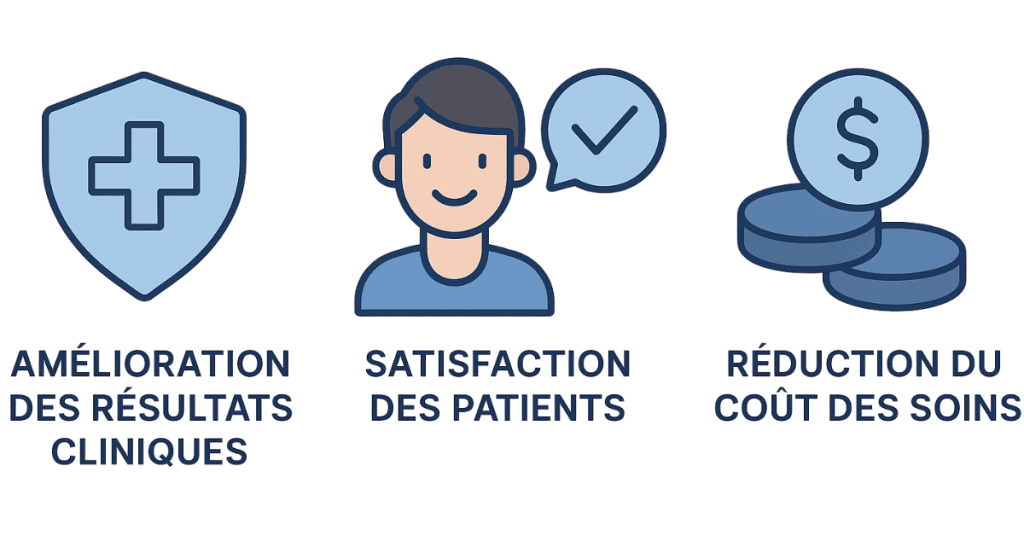 medicoprint-matériel-de-dialyse-performant